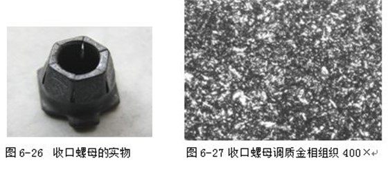 收口螺母的實(shí)物6-27 收口螺母調(diào)質(zhì)金相組織 400×