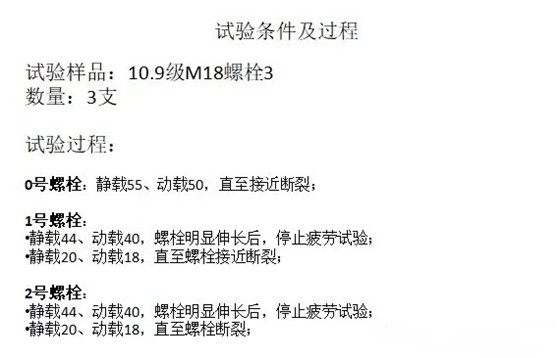 螺栓疲勞試驗示條件