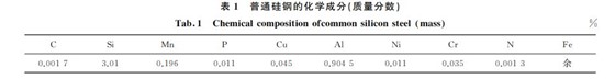 表１ 普通硅鋼的化學(xué)成分(質(zhì)量分數(shù))