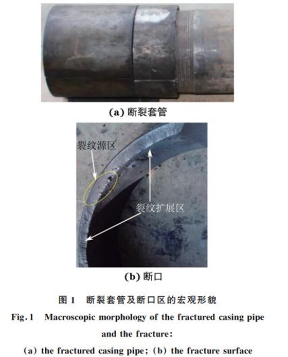 圖1 斷裂套管及斷口區(qū)的宏觀形貌 圖1 斷裂套管及斷口區(qū)的宏觀形貌