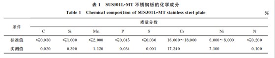 企業(yè)微信截圖_16599442332854