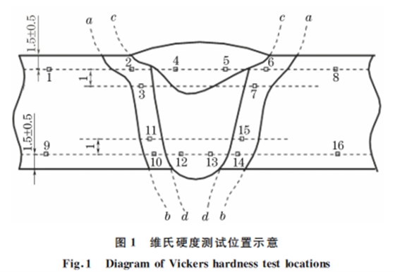 企業微信截圖_16600250518836