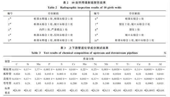 企業微信截圖_16600253463520