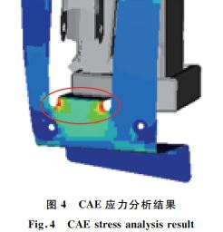 圖４ CAE應力分析結果