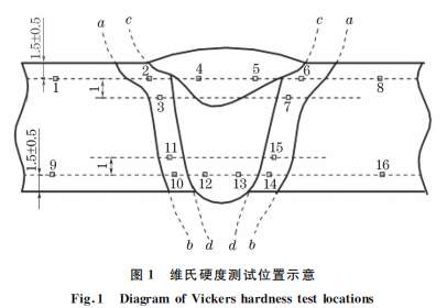 企業(yè)微信截圖_16600250518836