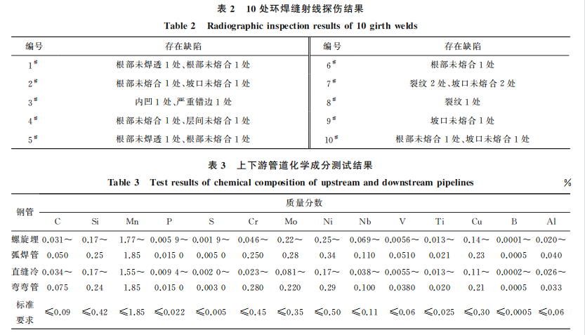 企業(yè)微信截圖_16600253463520