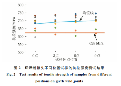 企業(yè)微信截圖_1660025508561