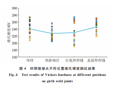 企業(yè)微信截圖_16600256475326