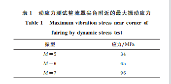 企業微信截圖_16611559489152