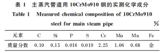 企業微信截圖_16613282866567